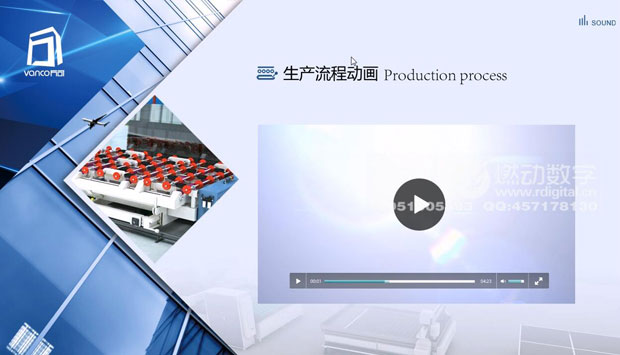 什么是企業(yè)的可視化營(yíng)銷(xiāo)推廣、溝通工具？