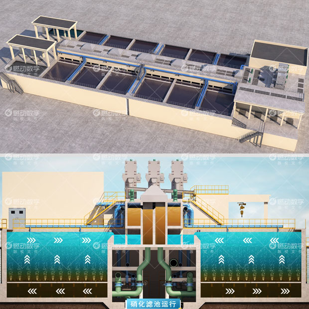 多模式生物濾池三維演示動(dòng)畫(huà)制作 多模式生物濾池三維演示動(dòng)畫(huà)制作